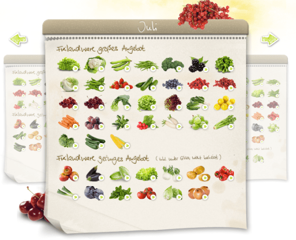 Saisonkalender von Alnatura